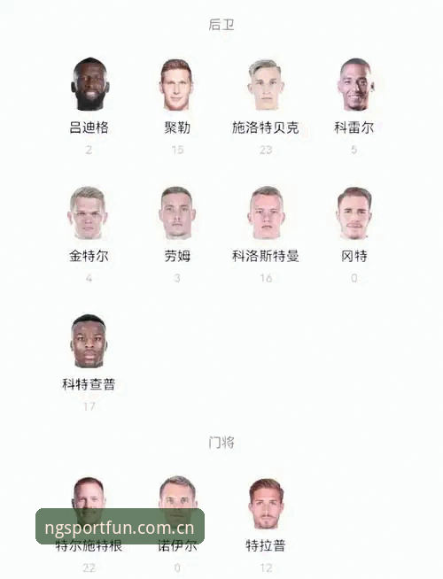 NG体育福利中心 德国世界杯名单深度解读:诺伊尔回归操作指南与观赛教程