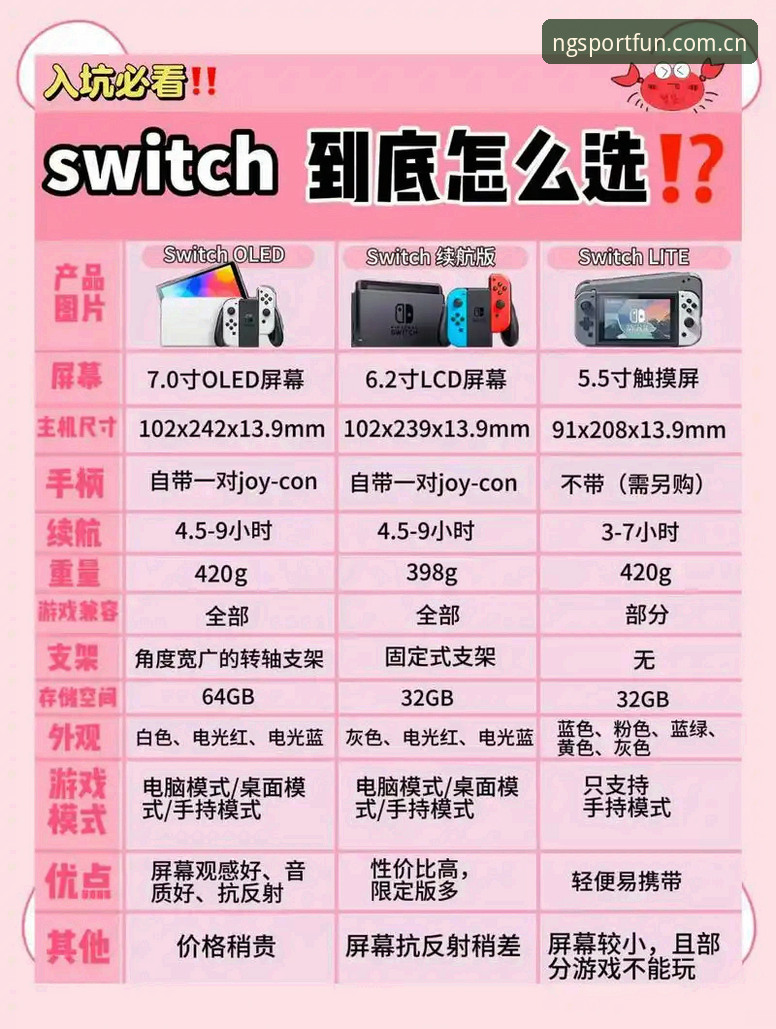 NG体育正版平台使用指南 NG体育正版平台使用指南:新手vs老手,哪个更适合你的入门选择?