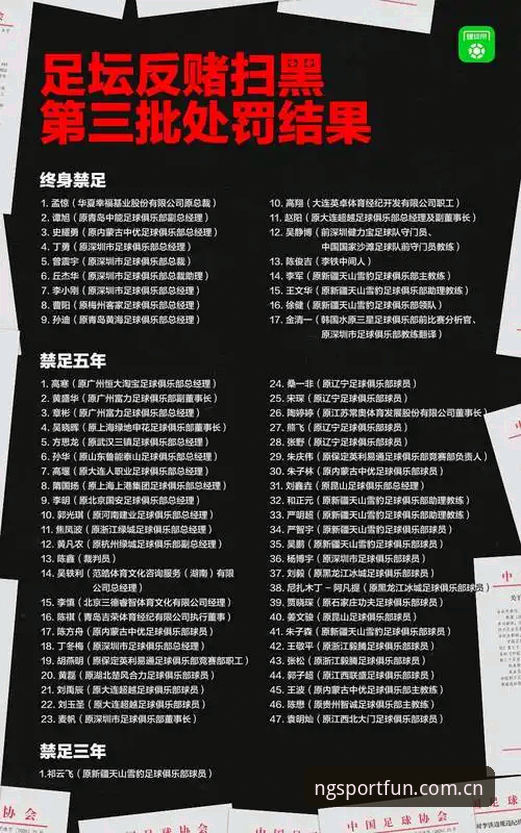 足协禁足名单深度解析指南：如何在NG体育平台追踪最新动态